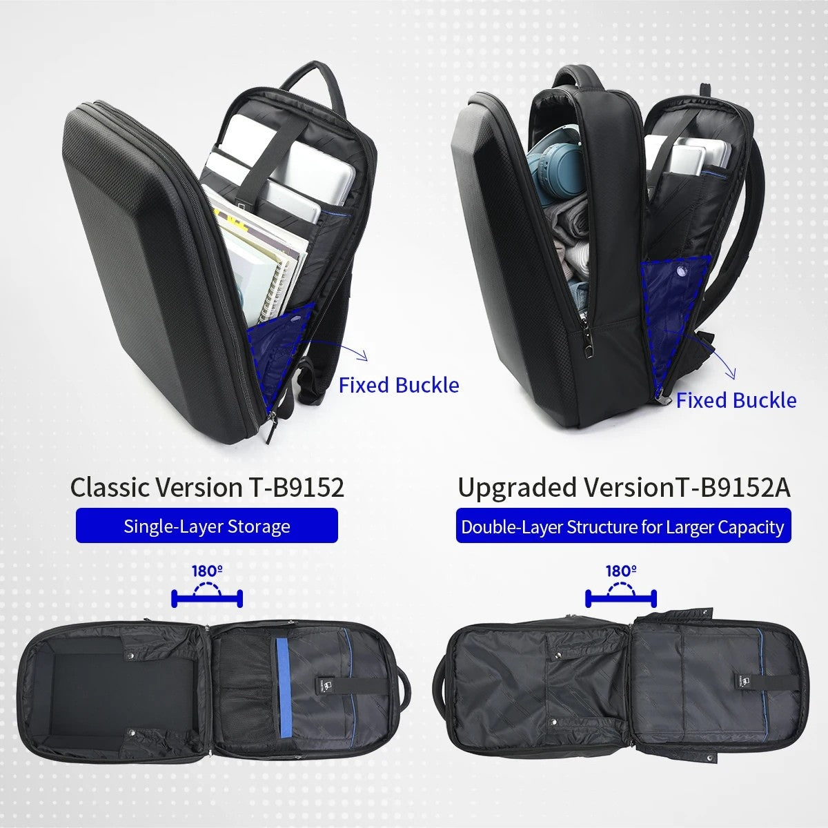 SafeStride Backpack