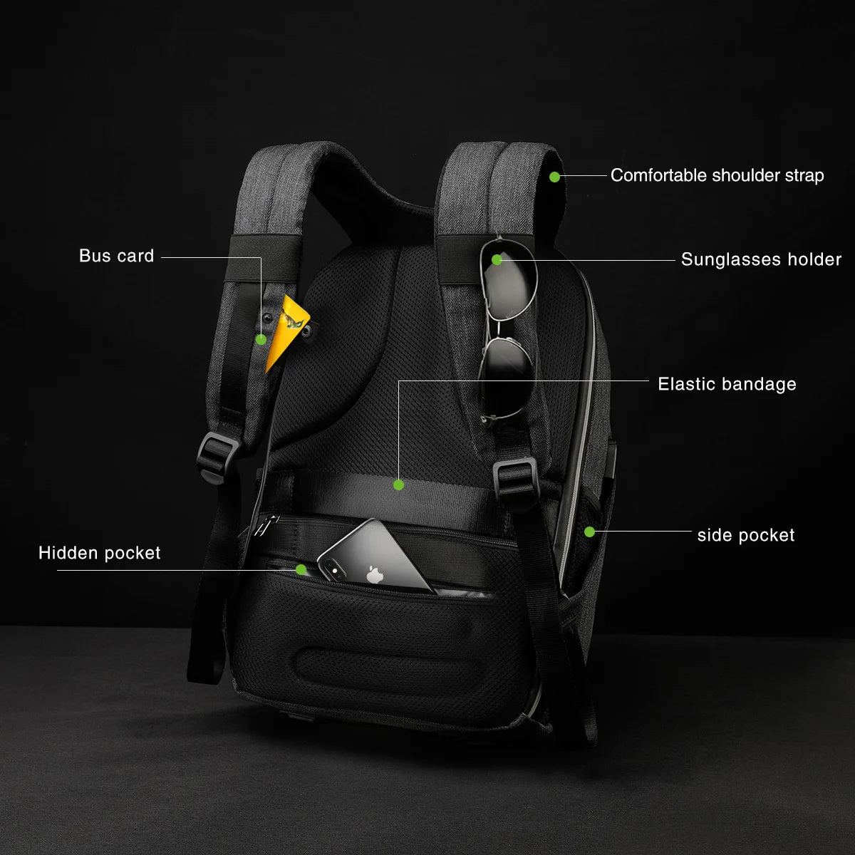 Smart Travel Shield