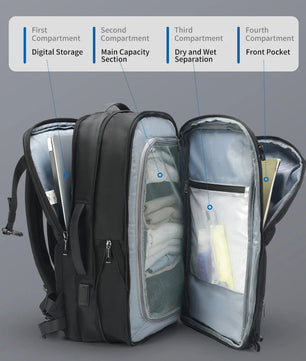Expandable Power Bag