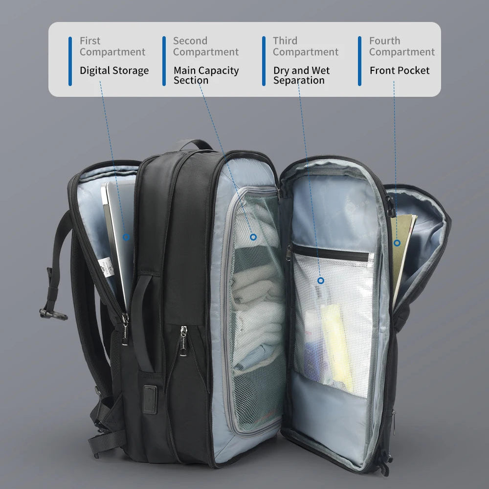 Expandable Power Bag