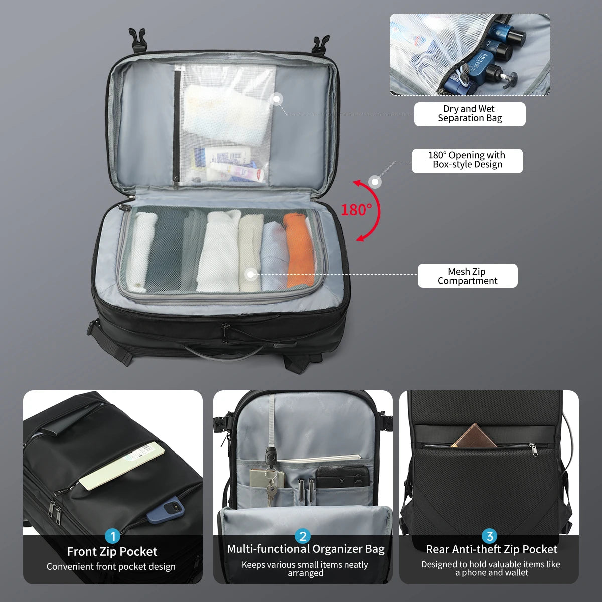 Expandable Power Bag