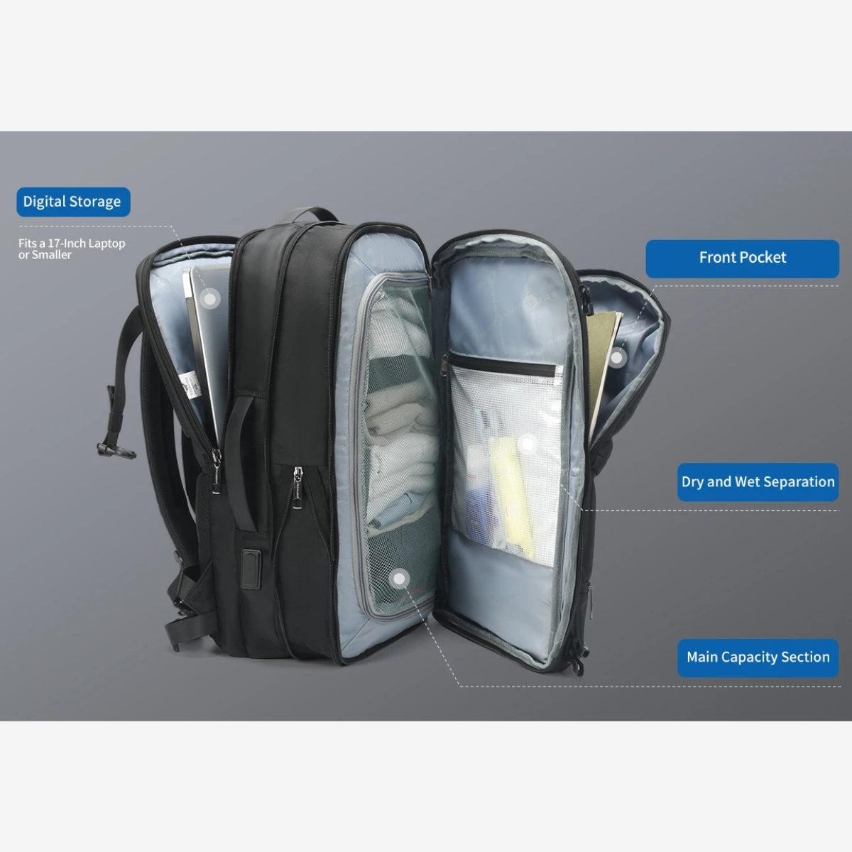 Expandable Power Bag